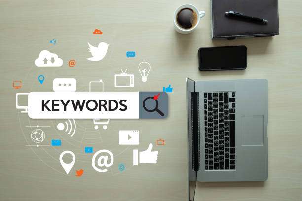 How To Do Keyword Research For A Blog