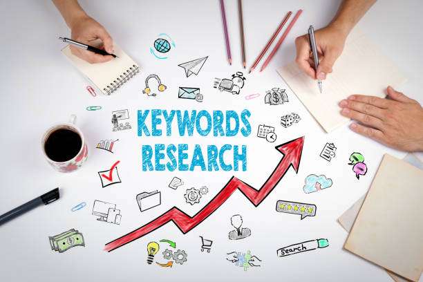 How To Do Keyword Research For A Blog
